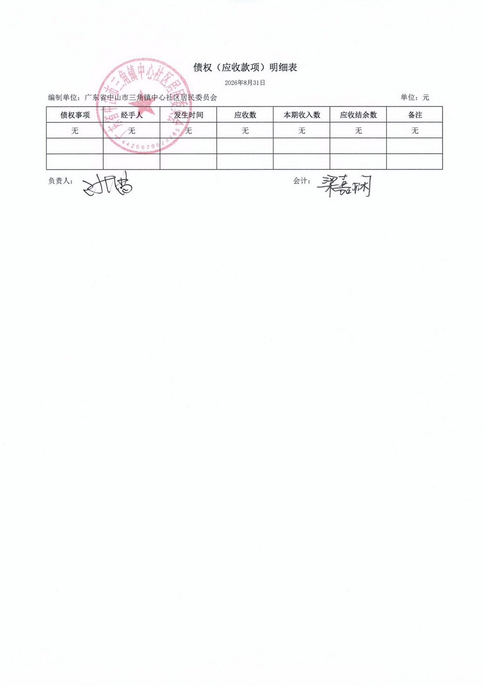 中心社区2026年8月财务公开_04.jpg