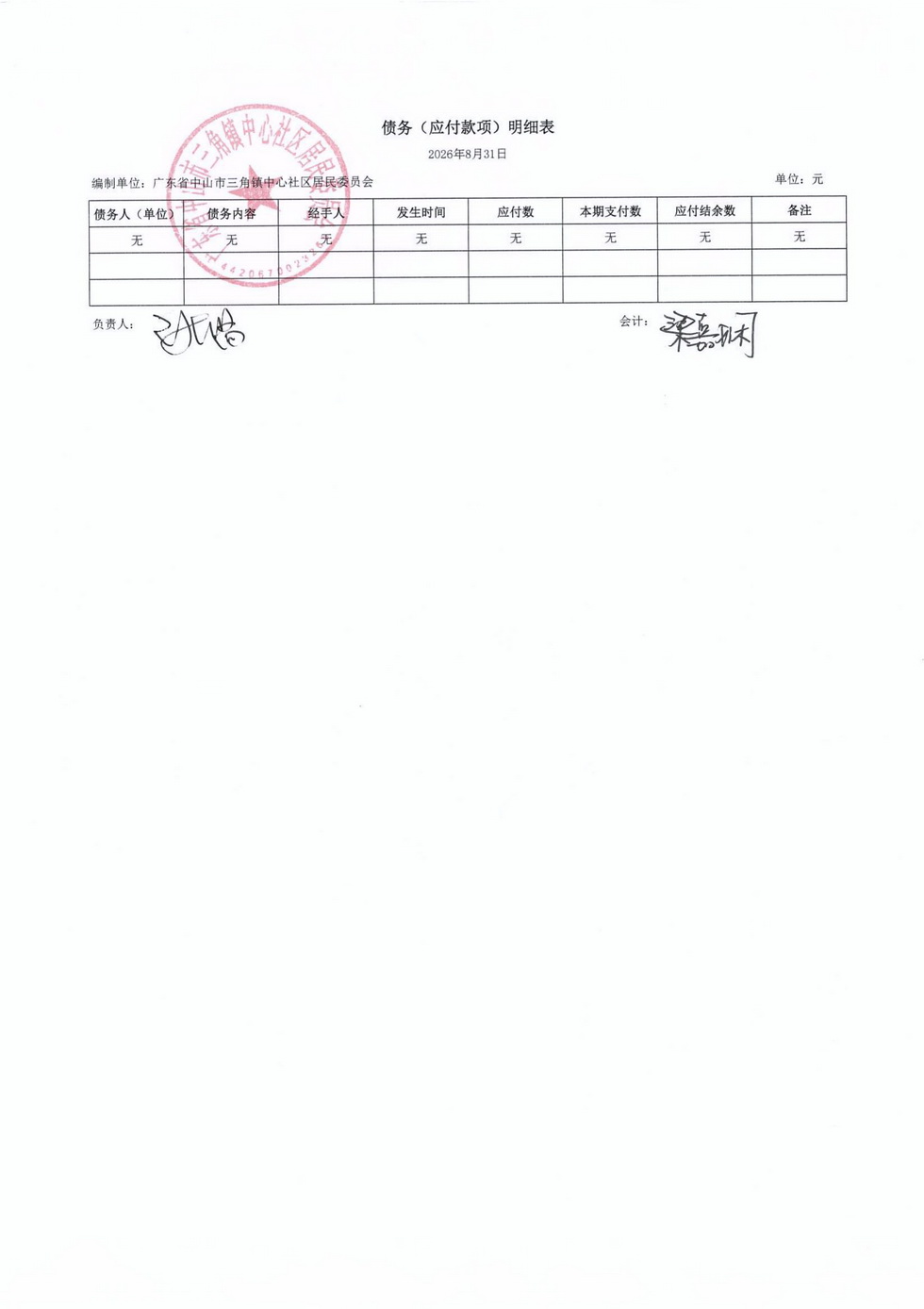 中心社区2026年8月财务公开_05.jpg