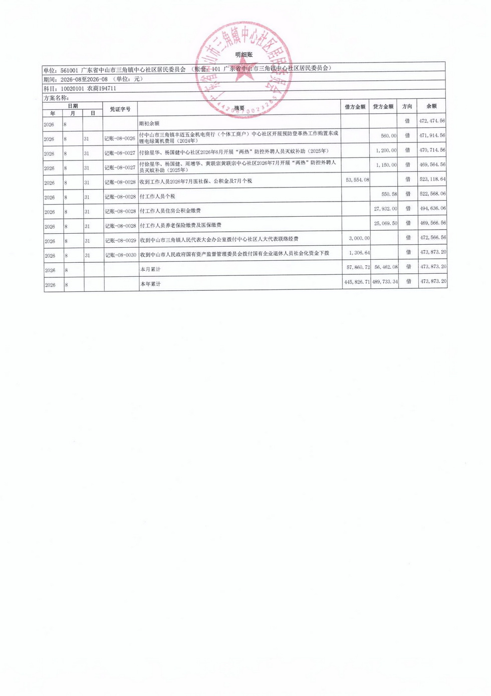 中心社区2026年8月财务公开_06.jpg