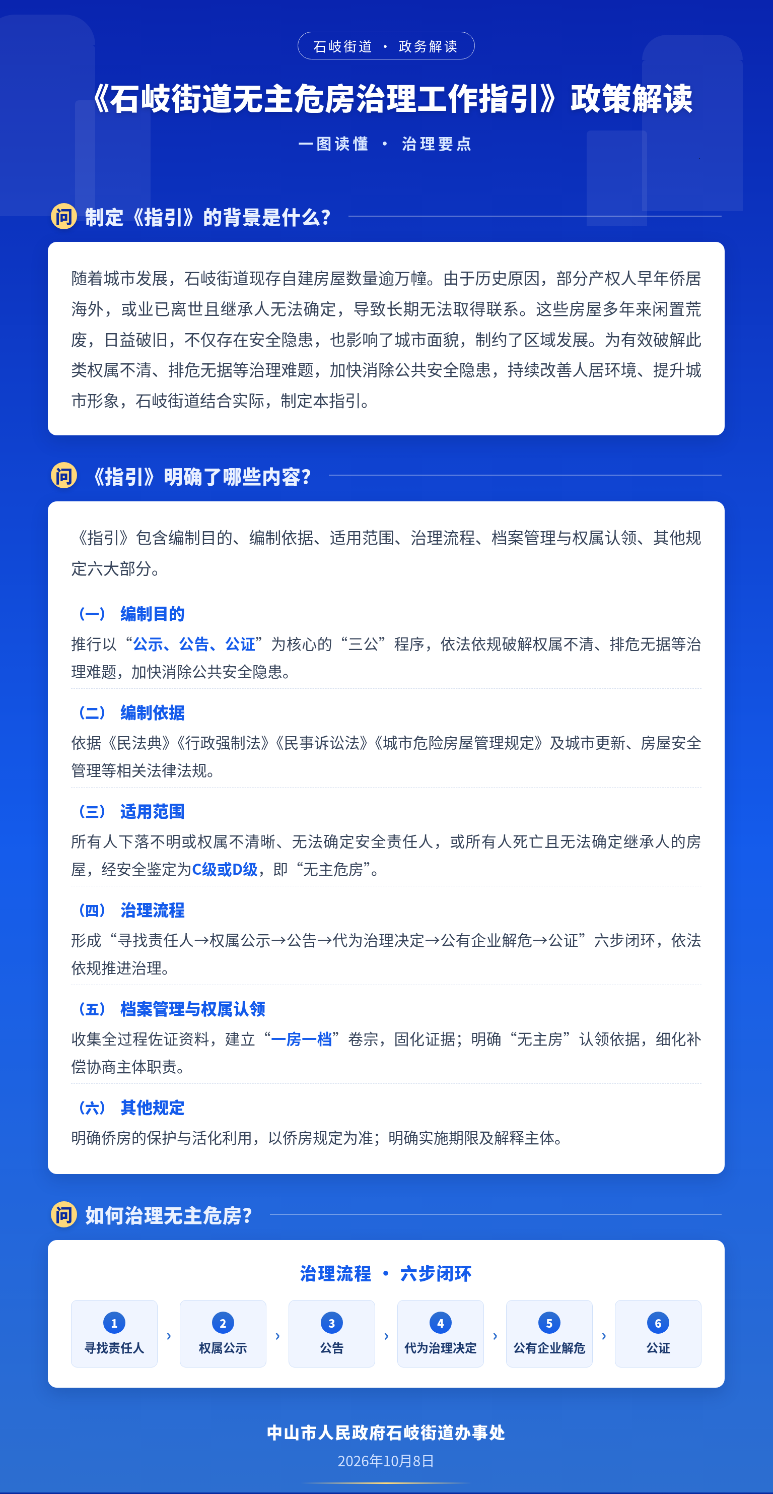 《石岐街道无主危房治理工作指引》政策解读图片版.png