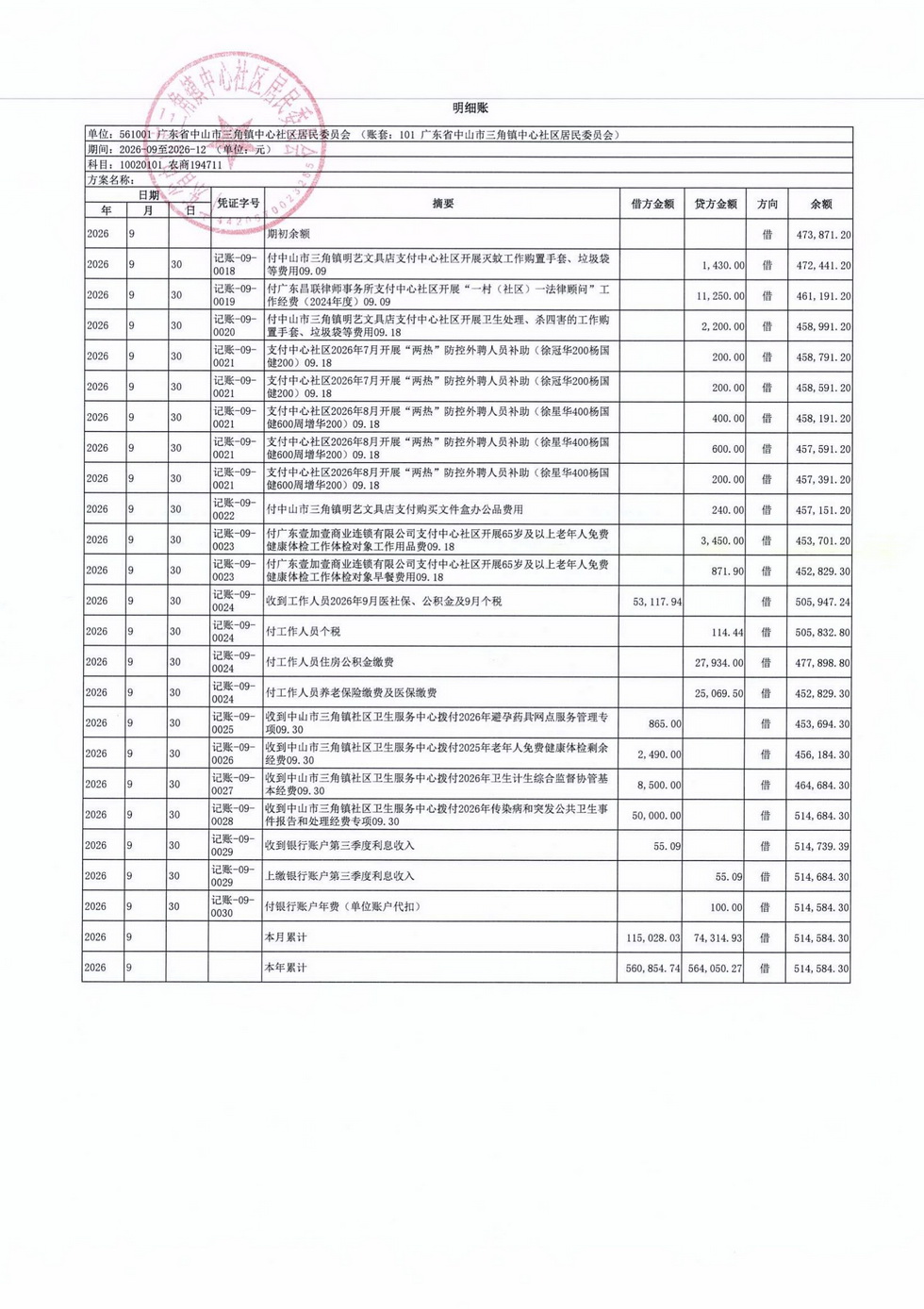 中心社区2026年9月财务公开_04.jpg