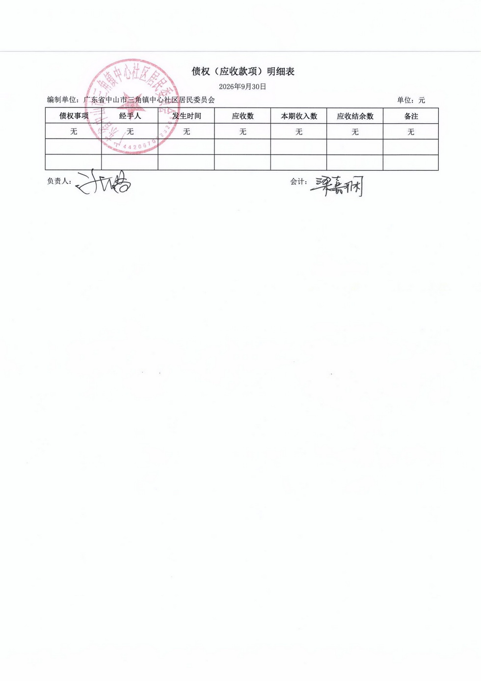 中心社区2026年9月财务公开_05.jpg