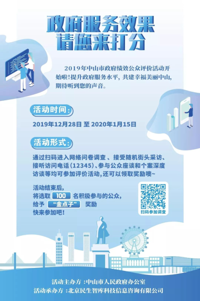 市绩效8.png