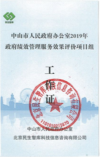 市绩效2222222222.png
