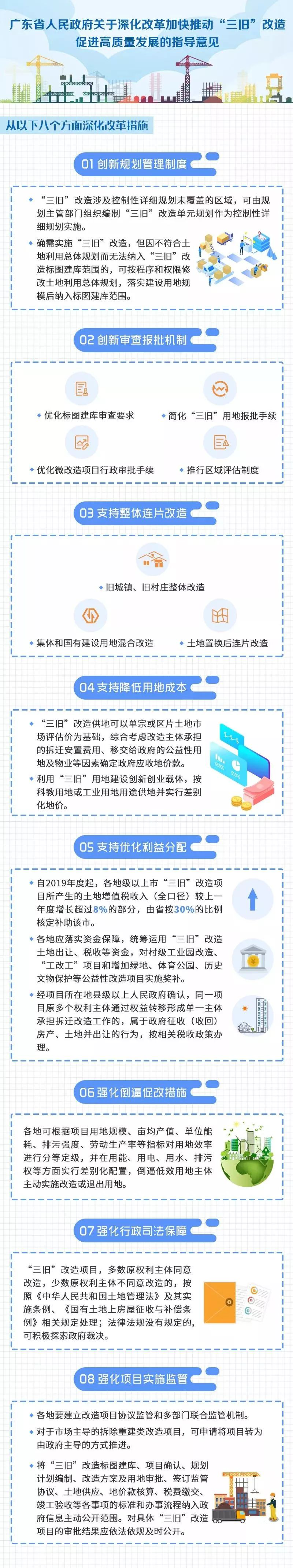 71号文图解.png