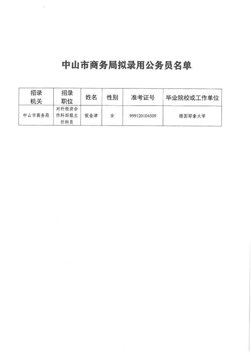 中山市商务局拟录用公务员名单公示_页面_2.jpg