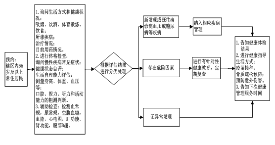 图片6.png
