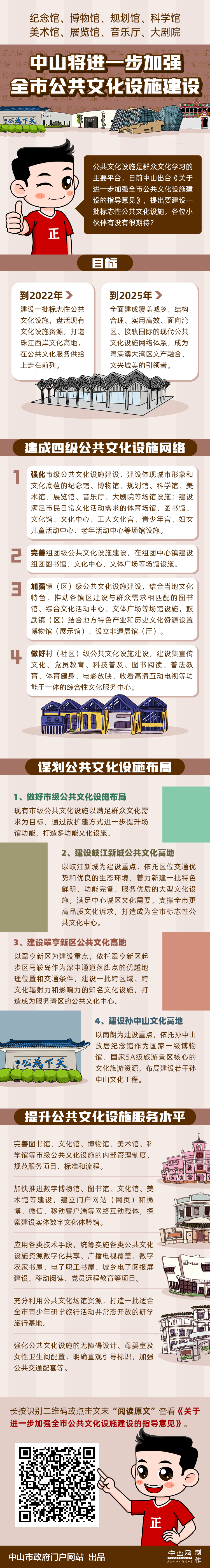 全市公共文化设施.png