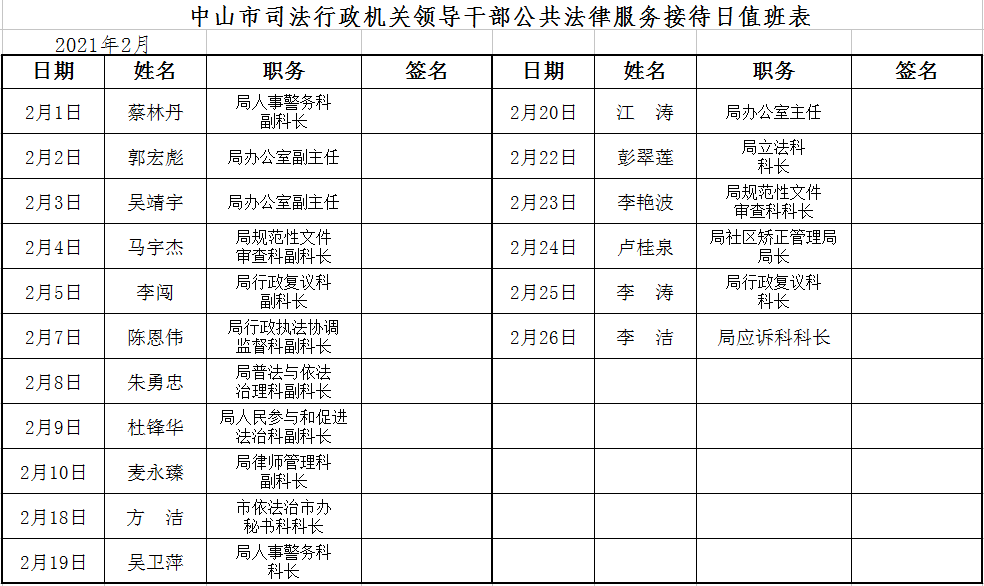 中山市司法行政机关领导干部公共法律服务接待日值班表（2月）.PNG