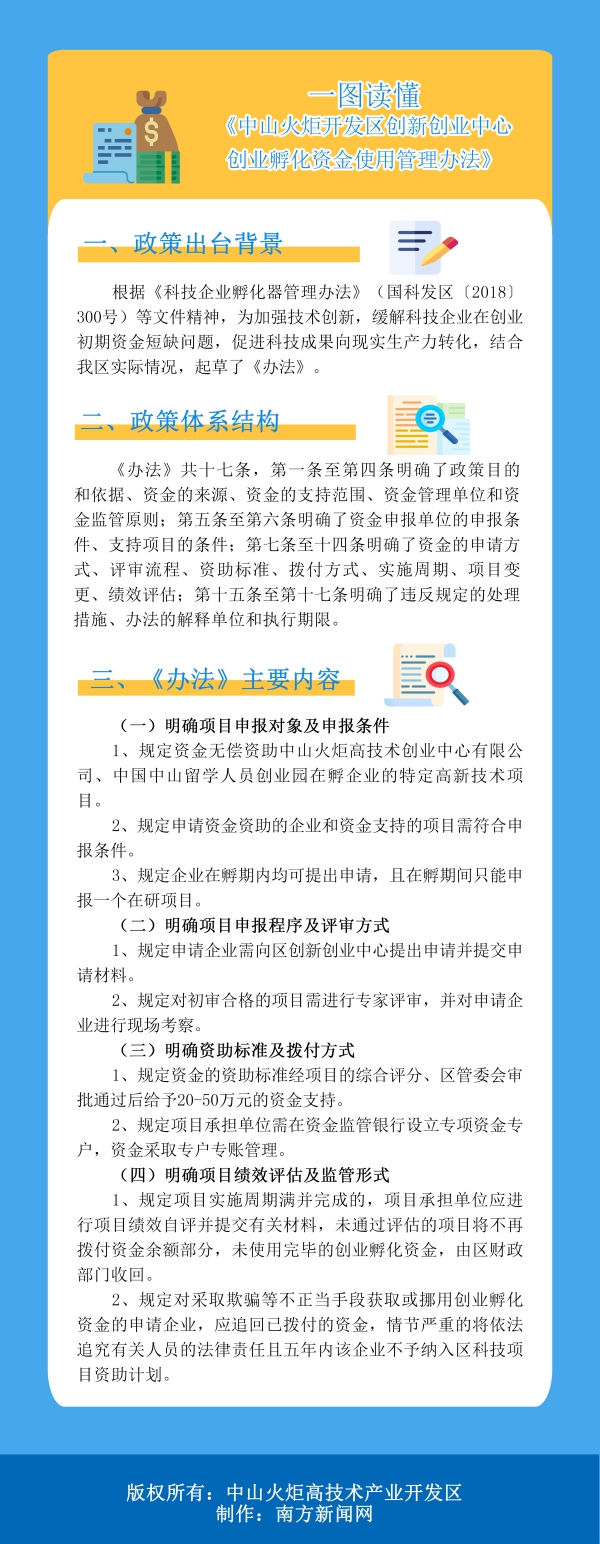 一图读懂《中山火炬开发区创新创业中心创业孵化资金使用管理办法》(1).jpg