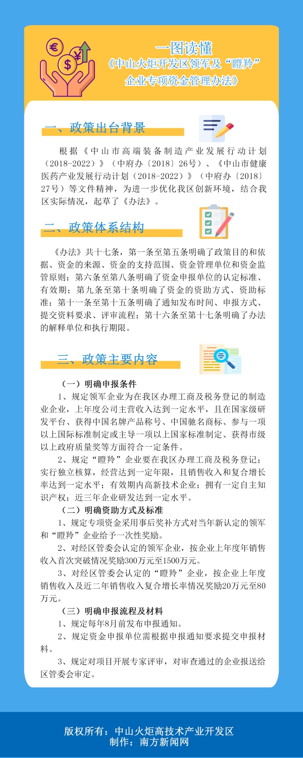 一图读懂《中山火炬开发区领军及“瞪羚”企业专项资金管理办法》(1).jpg