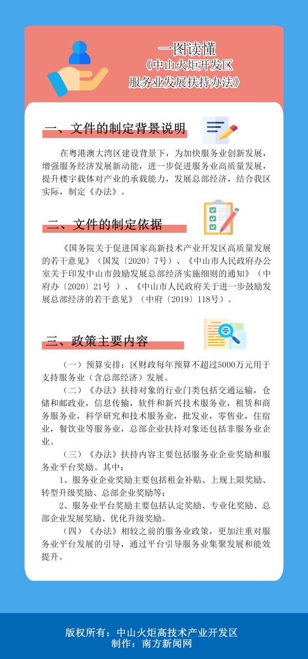 一图读懂《中山火炬开发区服务业发展扶持办法》(1).jpg