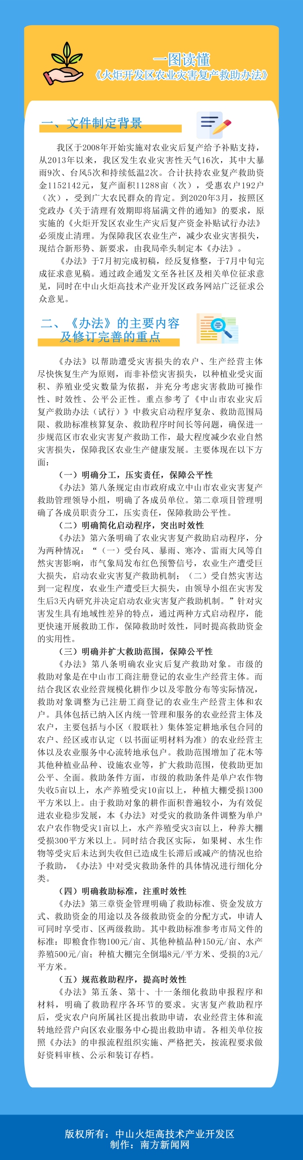 图解15(1).jpg