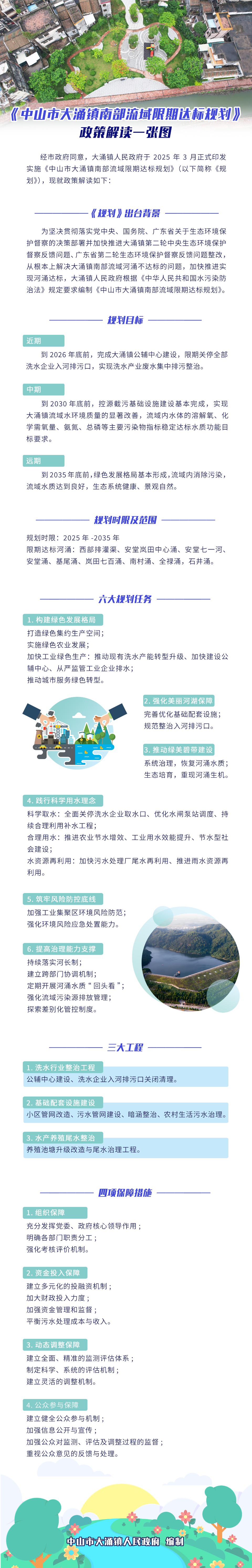 附件3:《中山市大涌镇南部流域限期达标规划》政策解读一张图.jpg