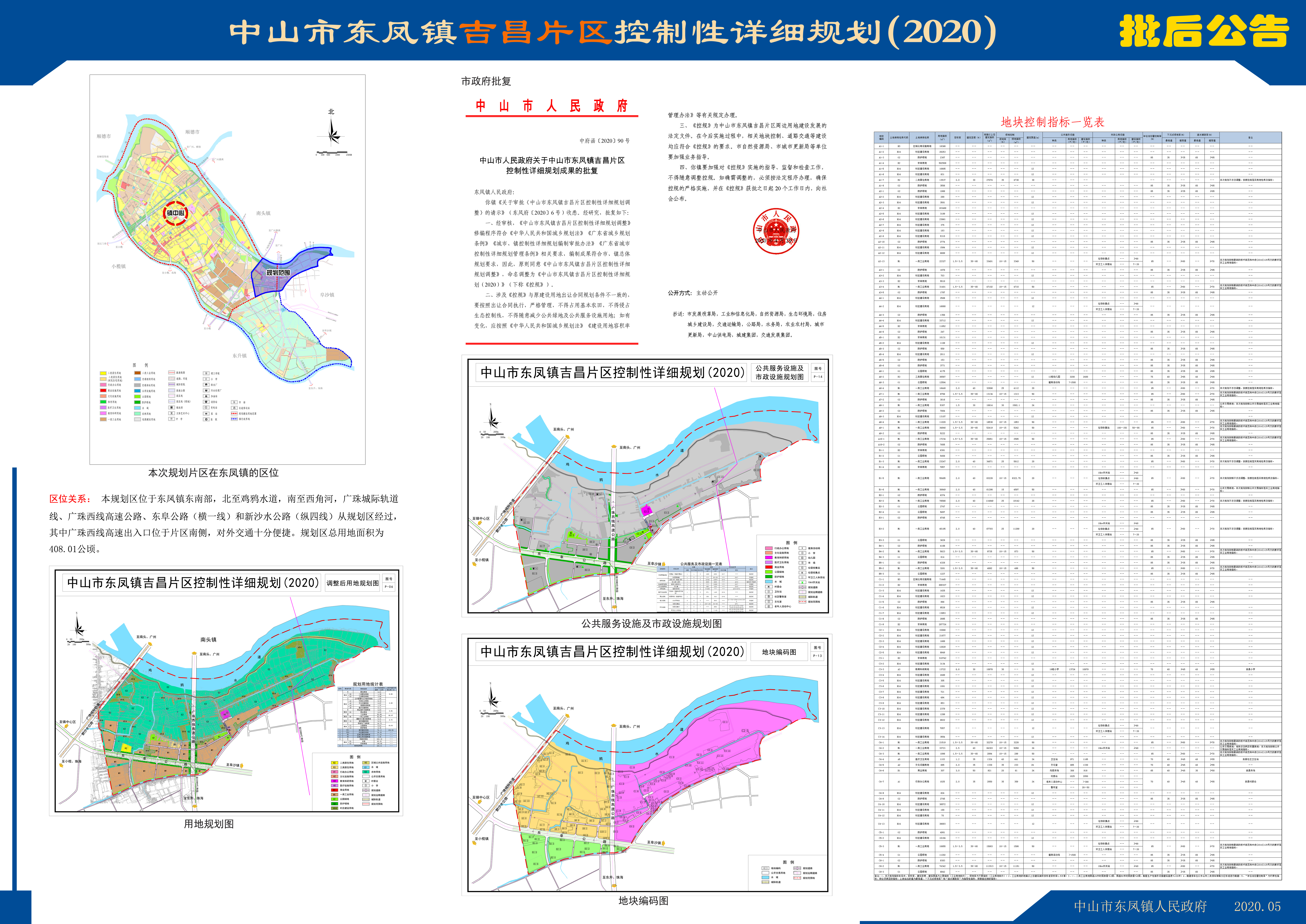 关于公布实施《中山市东凤镇吉昌片区控制性详细规划(2020》规划成果