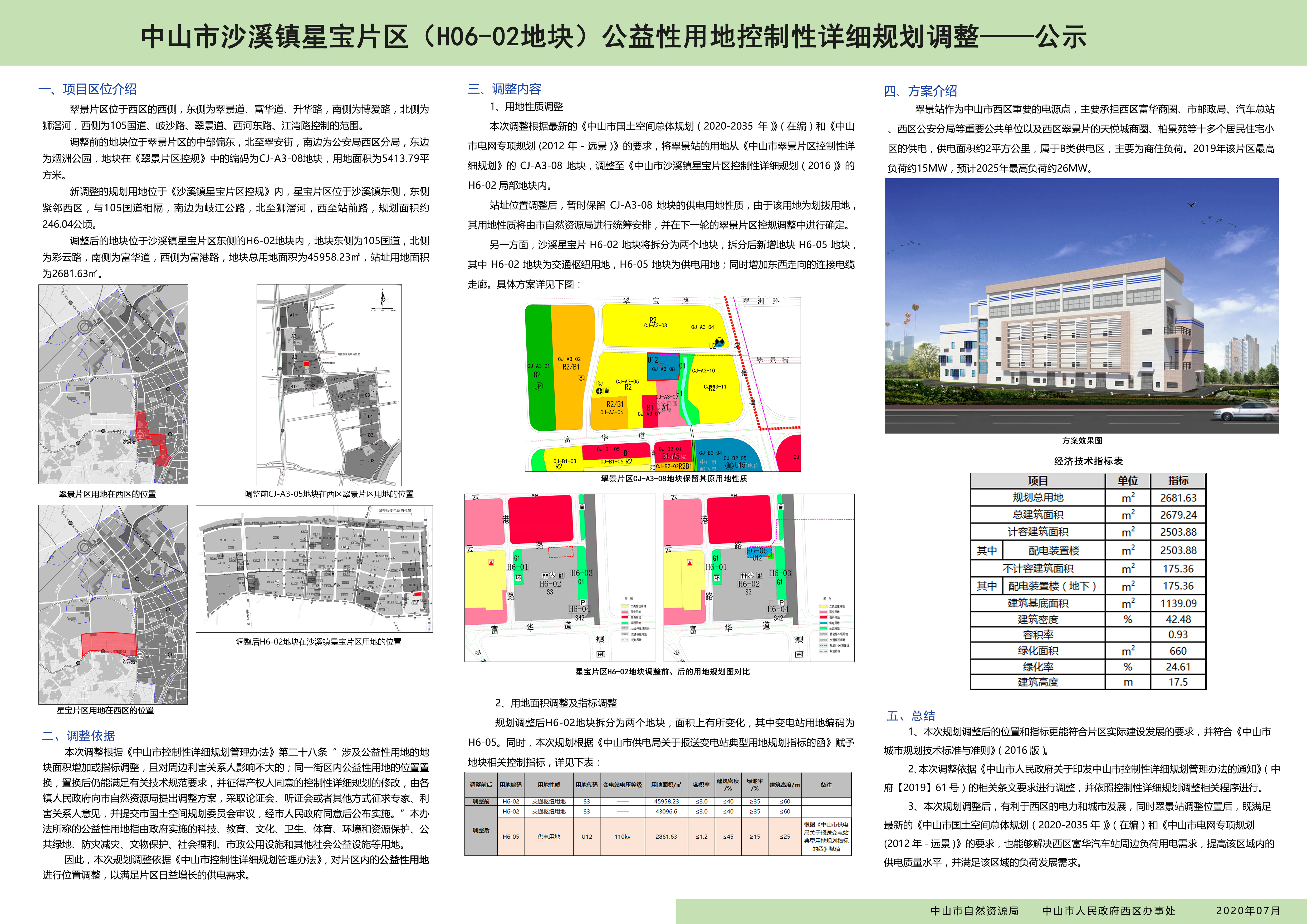 关于《中山市沙溪镇星宝片区(h06-02地块)公益性用地控制性详细规划