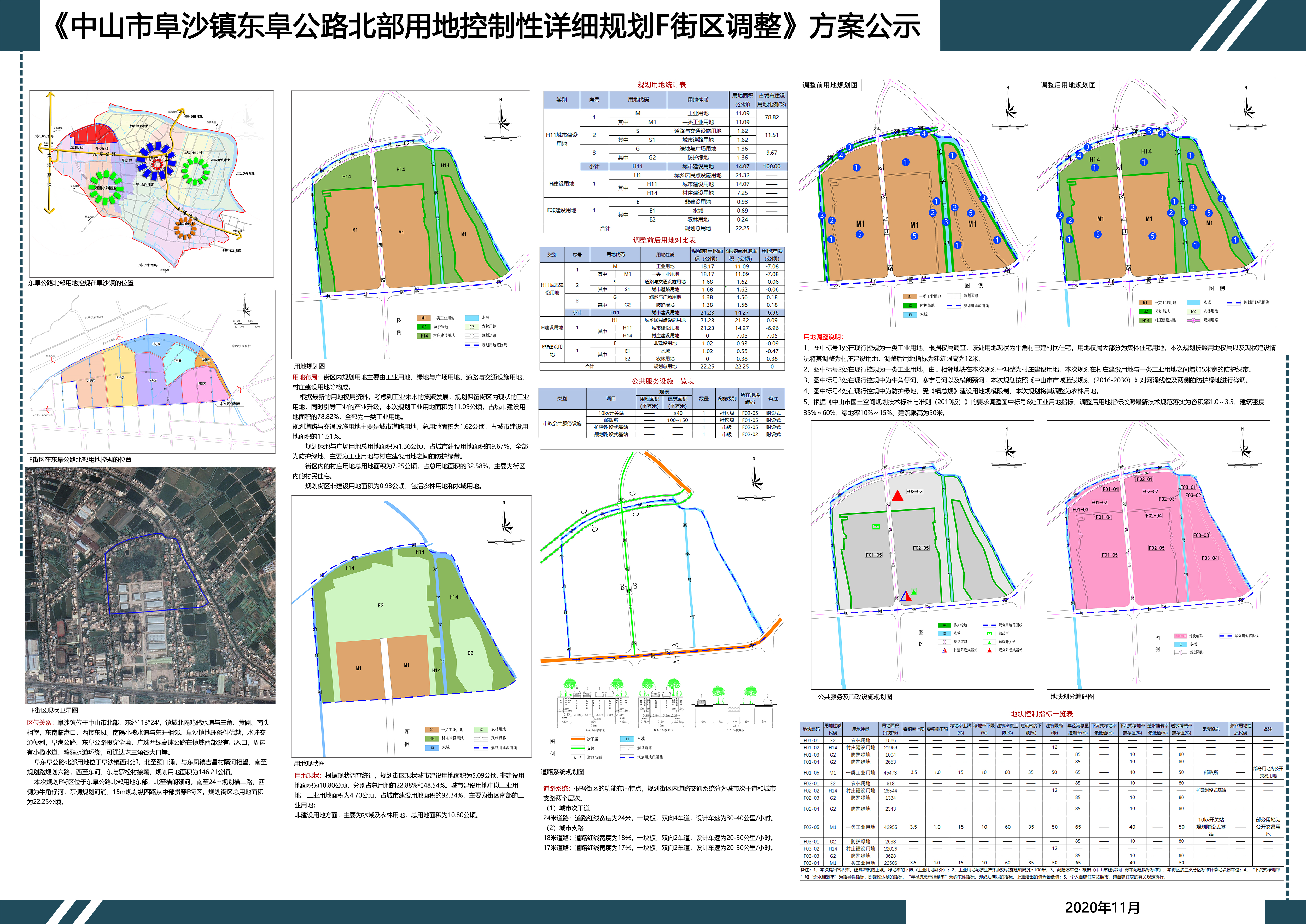 关于《中山市阜沙镇东阜公路北部用地控制性详细规划f街区调整》的