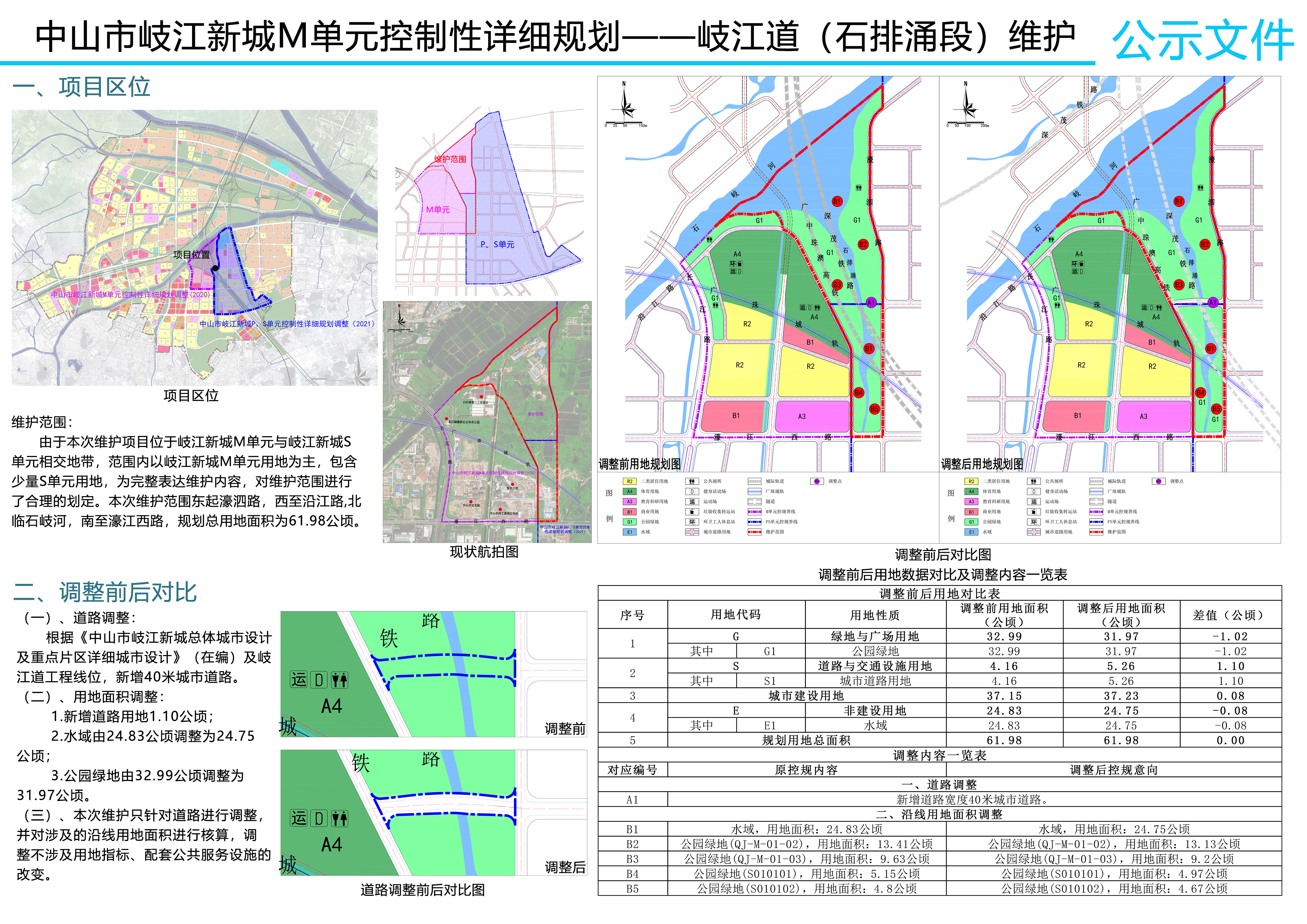 关于《中山市岐江新城M单元控制性详细规划——岐江道(石排涌段)维护》草案的公示