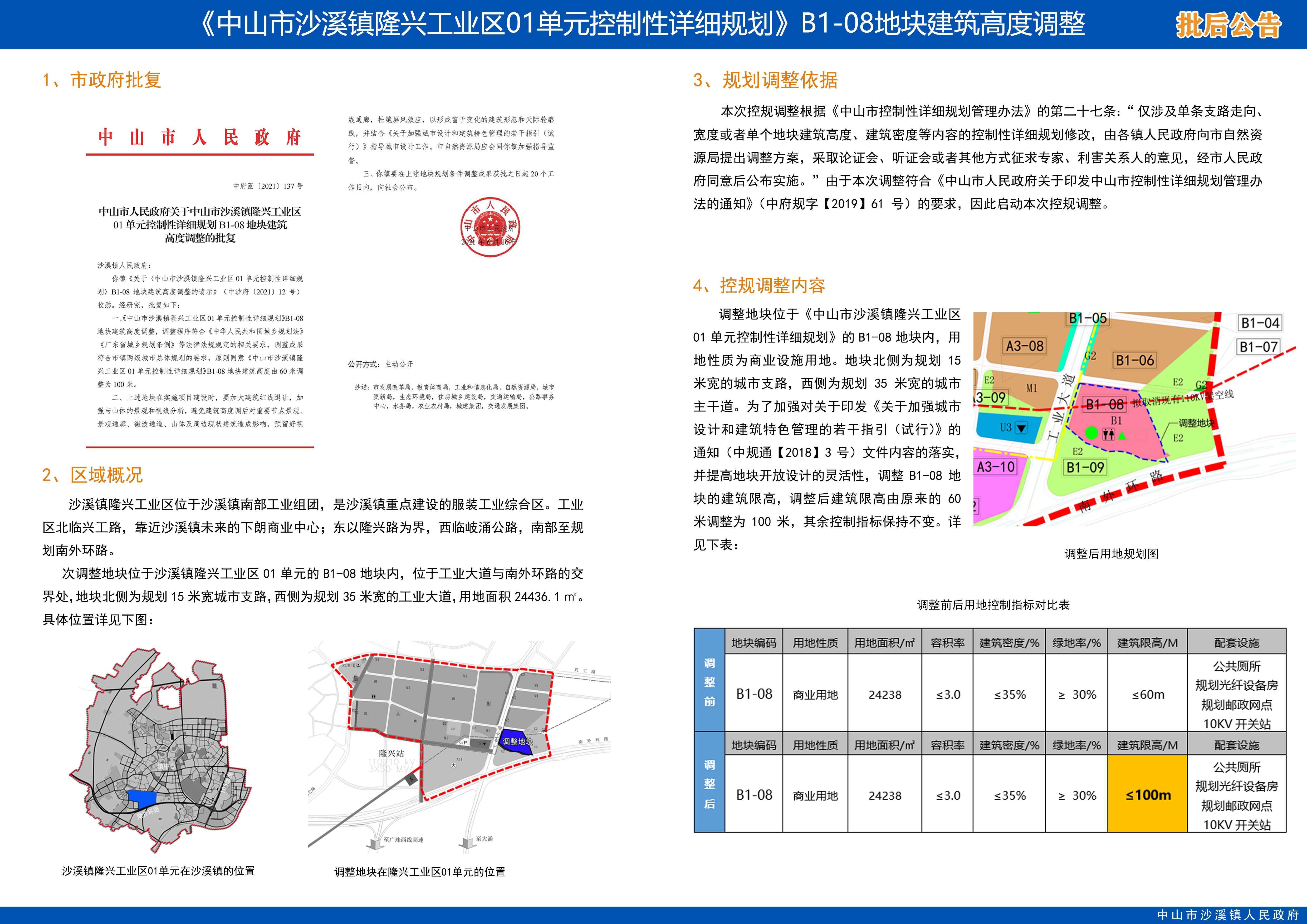 关于公布实施《中山市沙溪镇隆兴工业区01单元控制性详细规划》b1-08