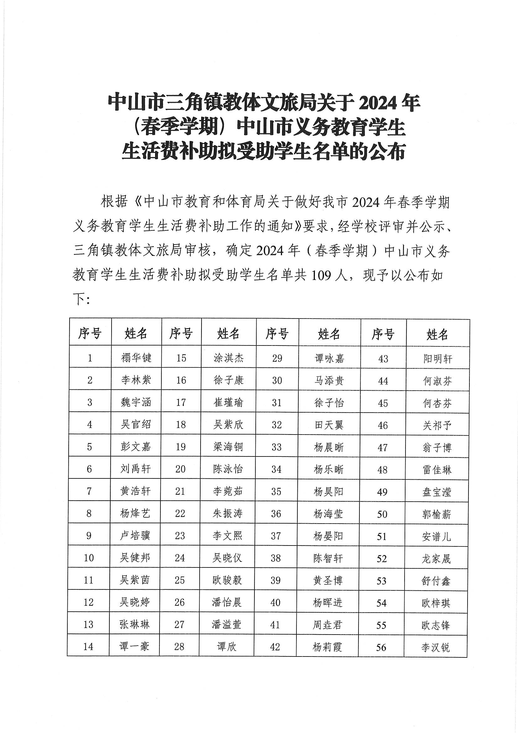 关于2024年 （春季学期）中山市义务教育学生 生活费补助拟受助学生名单的公布_页面_1.jpg