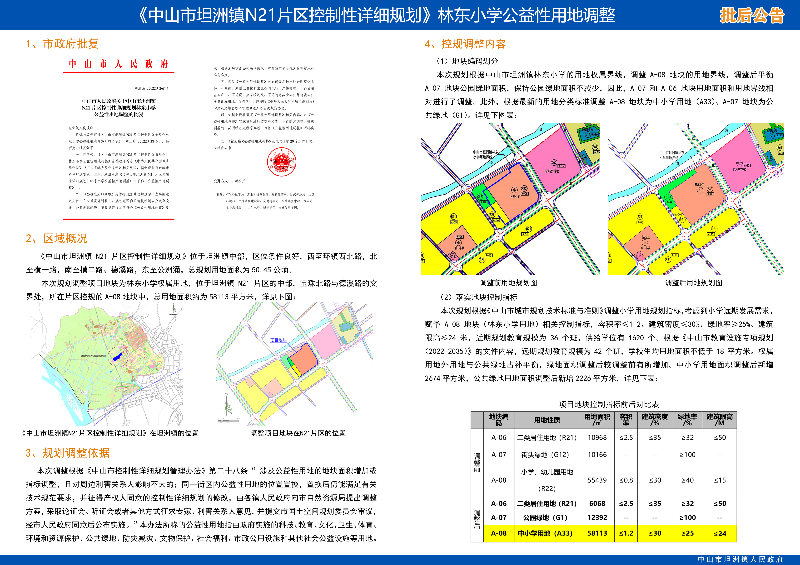 附件：《〈中山市坦洲镇N21片区控制性详细规划〉林东小学公益性用地调整》批后公告.jpg