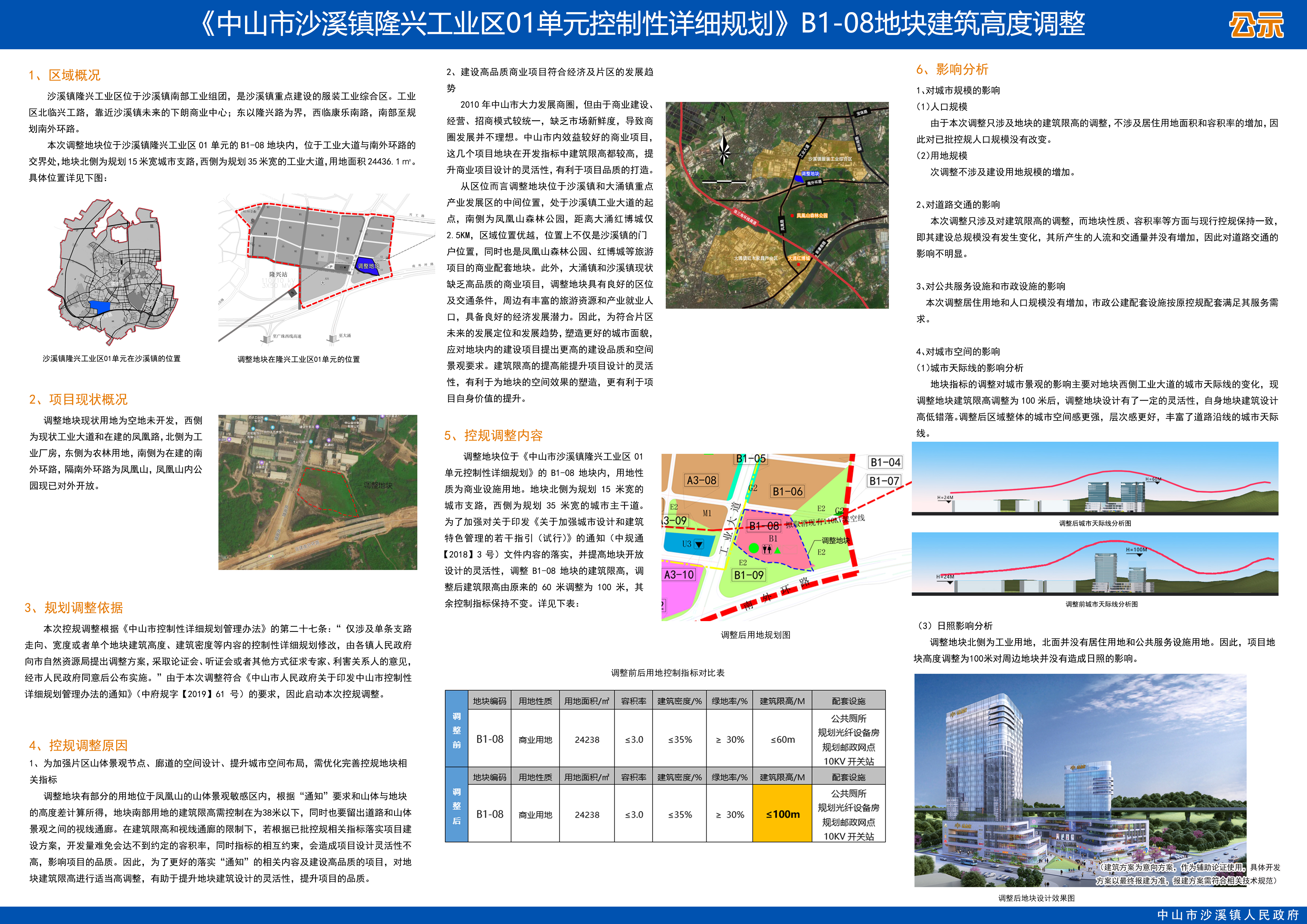 关于《中山市沙溪镇隆兴工业区01单元控制性详细规划》b1-08地块建筑