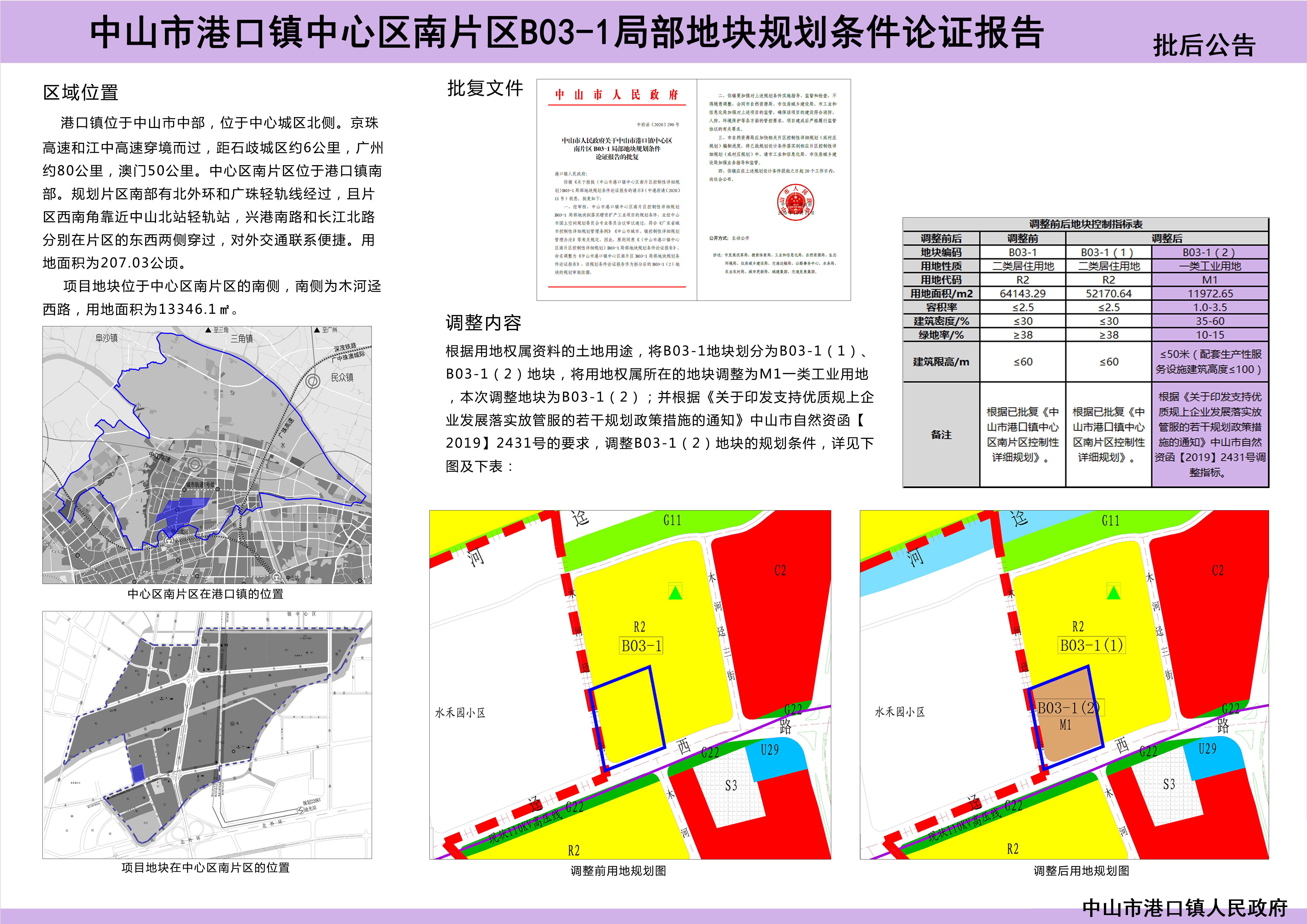 关于公布实施《中山市港口镇中心区南片区b03-1局部地块规划条件论证