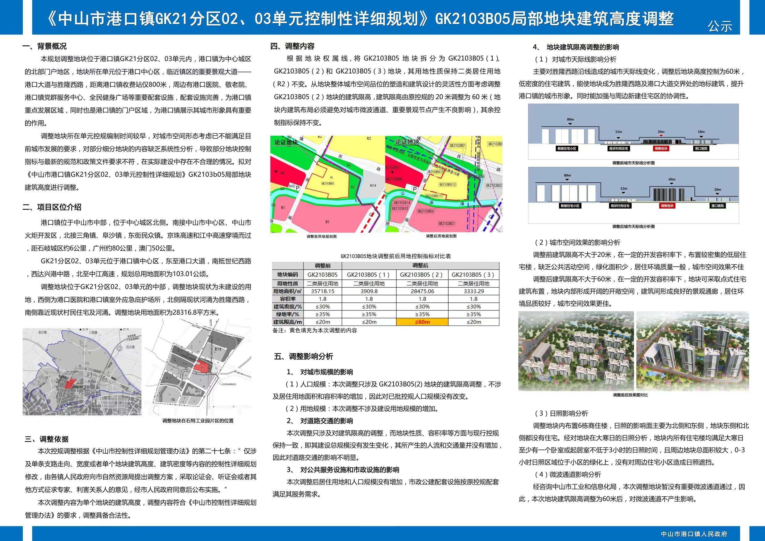关于对《中山市港口镇gk21分区02,03单元控制性详细规划》gk2103b05