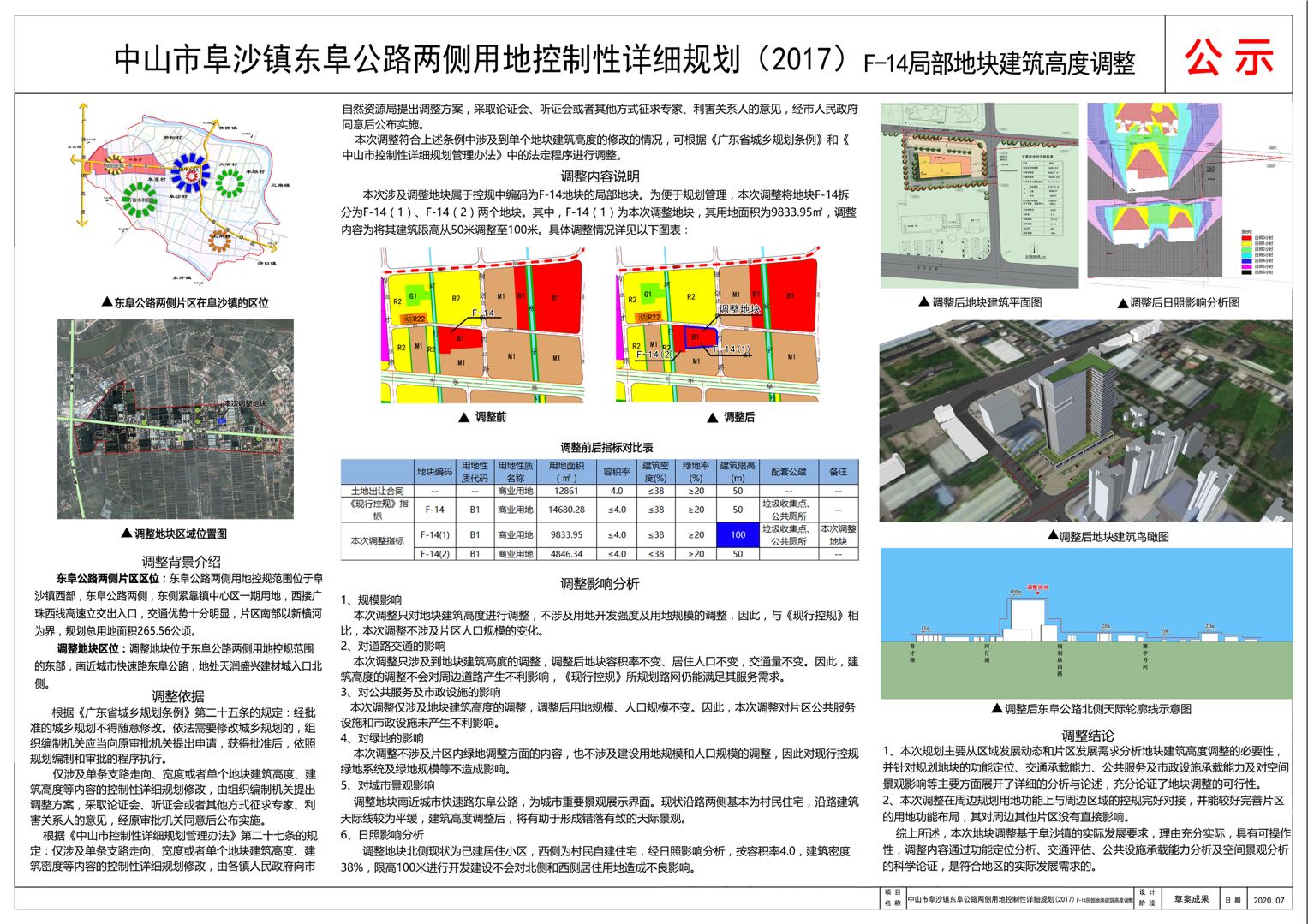 关于《中山市阜沙镇东阜路公路两侧用地控制性详细规划(2017—f-14