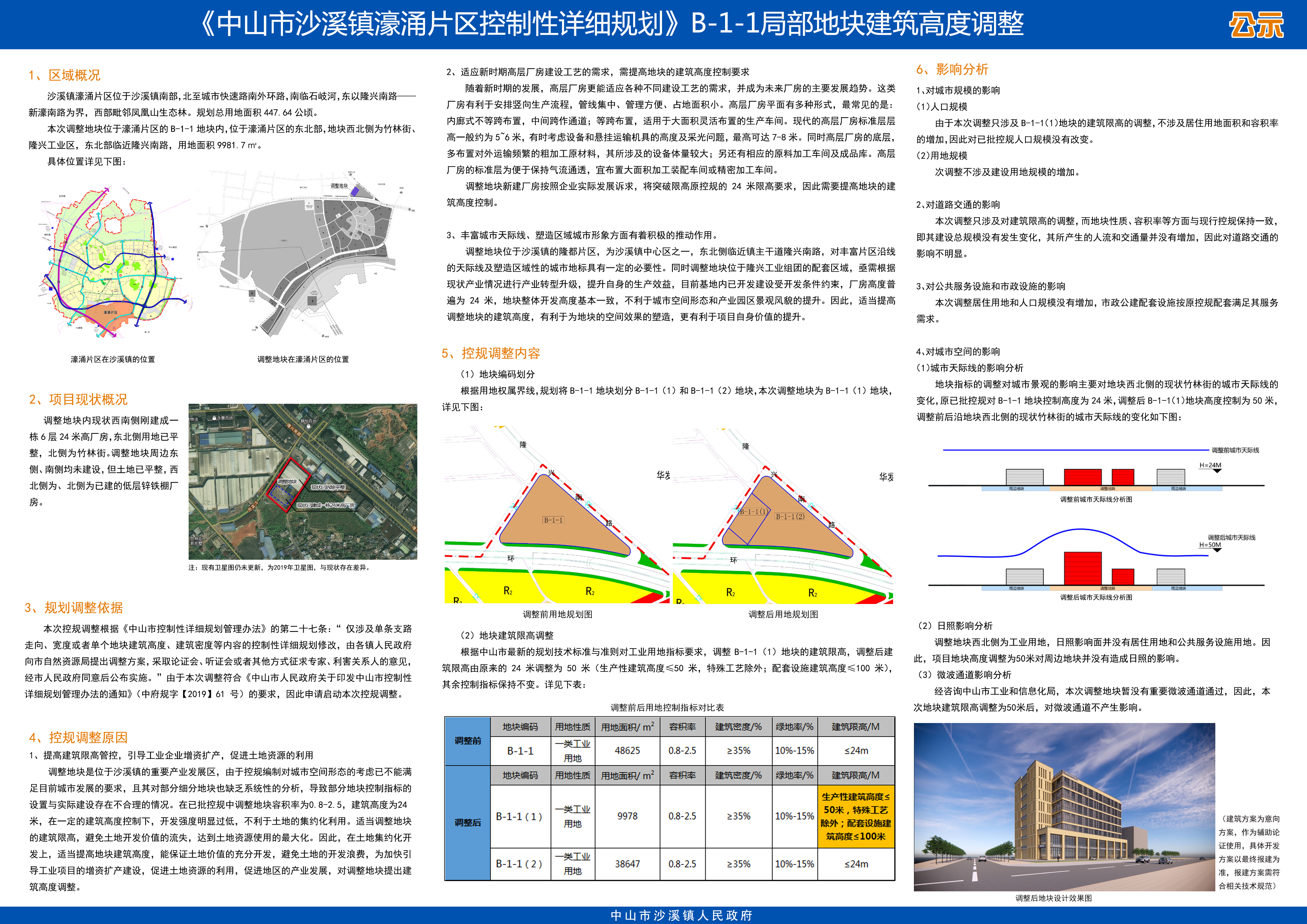 关于《中山市沙溪镇濠涌片区控制性详细规划》b-1-1局部地块建筑高度