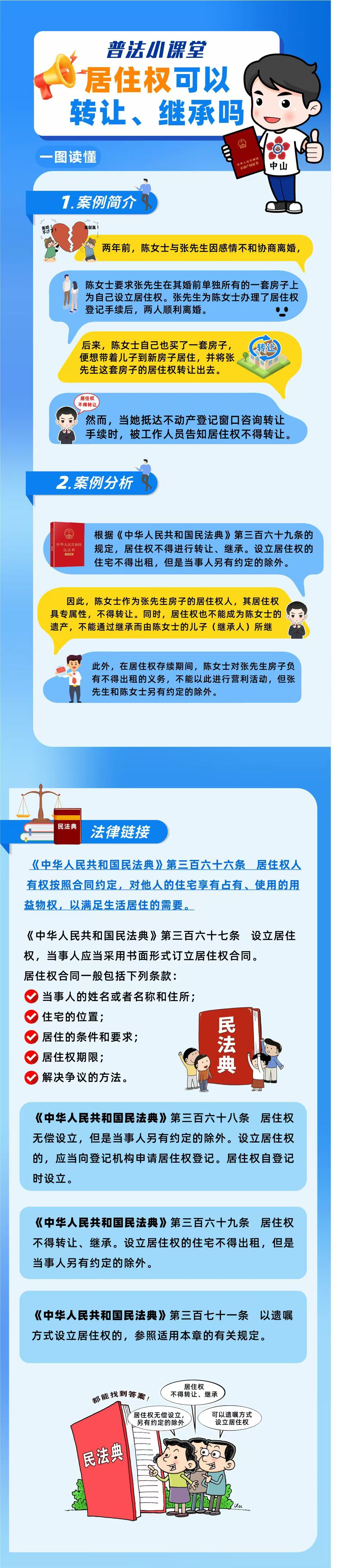 普法小课堂—居住权可以转让、继承吗.jpg