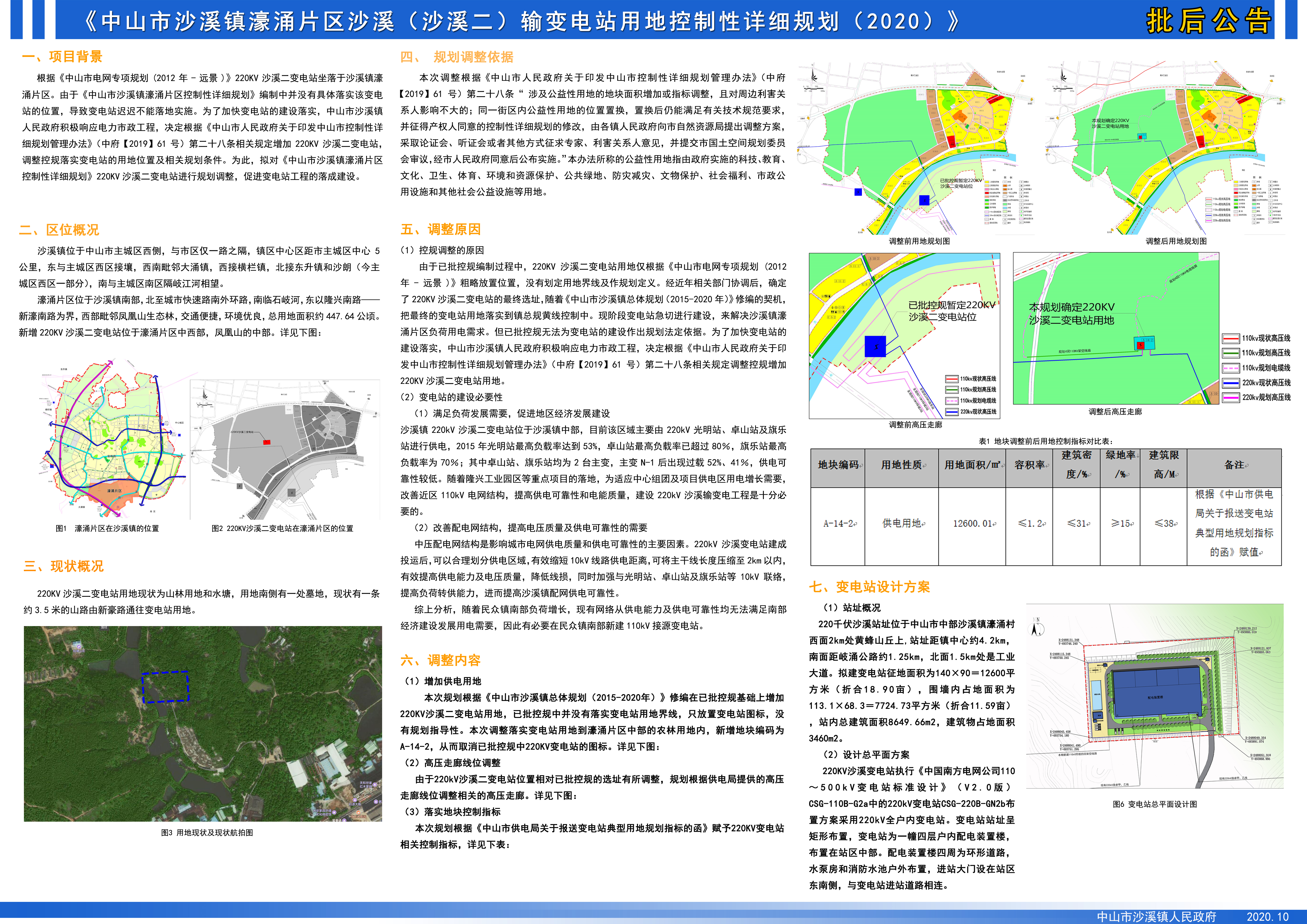《中山市沙溪镇濠涌片区沙溪(沙溪二)输变电站用地控制性详细规划