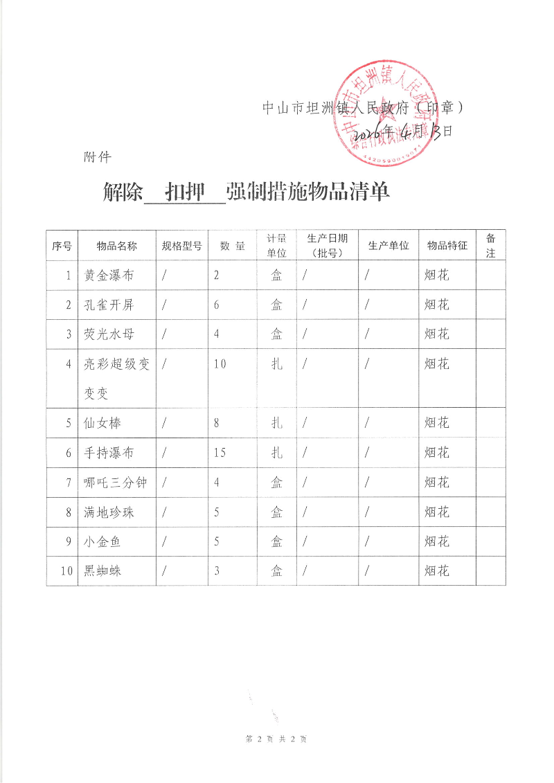 附件：解除扣押强制措施决定书（粤中坦洲执强解字〔2026〕122号）_01.png